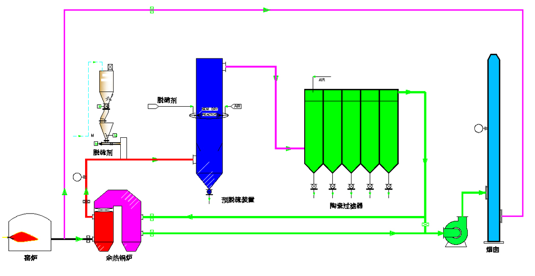 &#26032;&#21033;&#20307;&#32946;